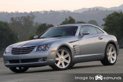 Insurance for Chrysler Crossfire