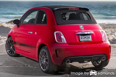 Insurance quote for Fiat 500 in Henderson