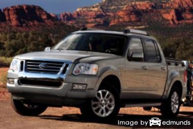 Insurance quote for Ford Explorer Sport Trac in Henderson