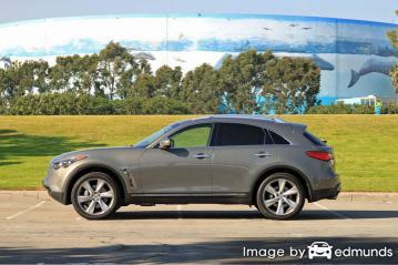 Insurance rates Infiniti FX50 in Henderson