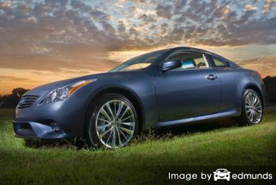 Insurance quote for Infiniti G35 in Henderson