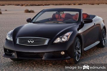 Insurance quote for Infiniti G37 in Henderson