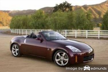 Insurance rates Nissan 350Z in Henderson